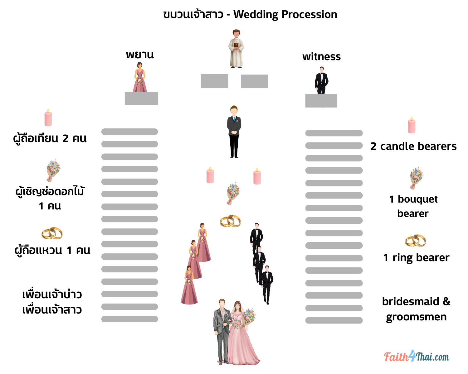 wedding procession